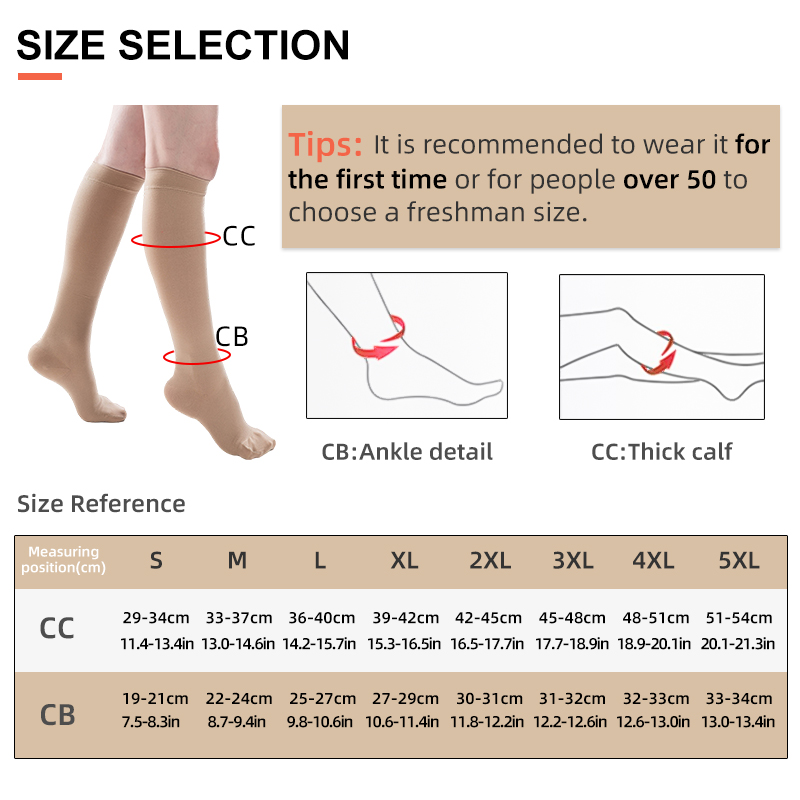 Kapalı Uçlu Medikal Kompresyon - Compression Sleeve Calf incelemesi ve fiyatı