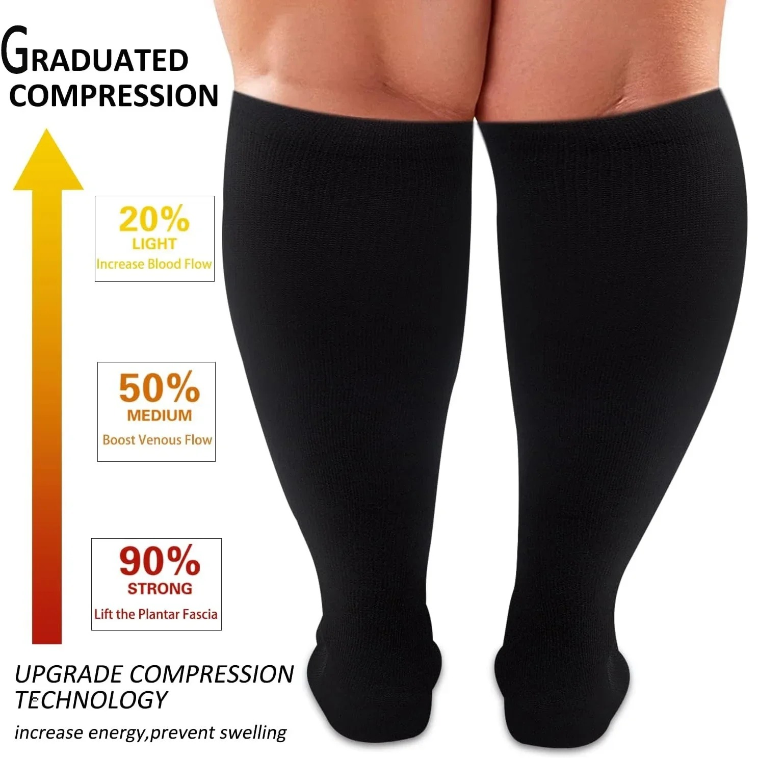 Kadınlar ve Erkekler için Büyü - Compression Sleeve Calf incelemesi ve fiyatı