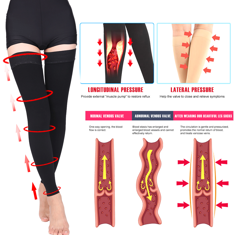 Açık ayak diz-yüksek tıbbi sık - Compression Sock Medical incelemesi ve fiyatı